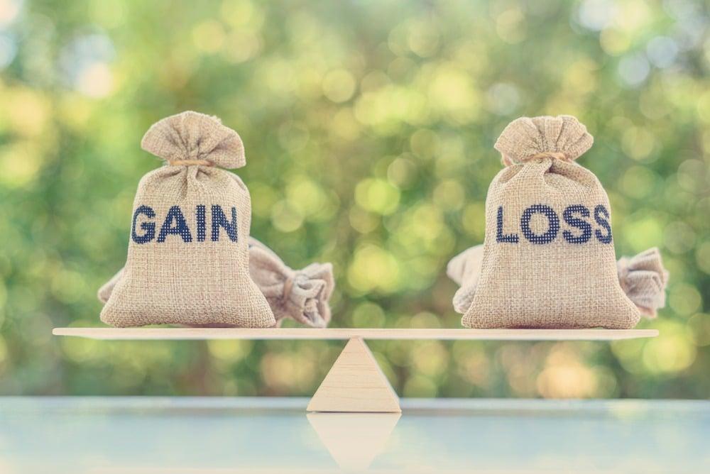 The power of loss aversion in marketing