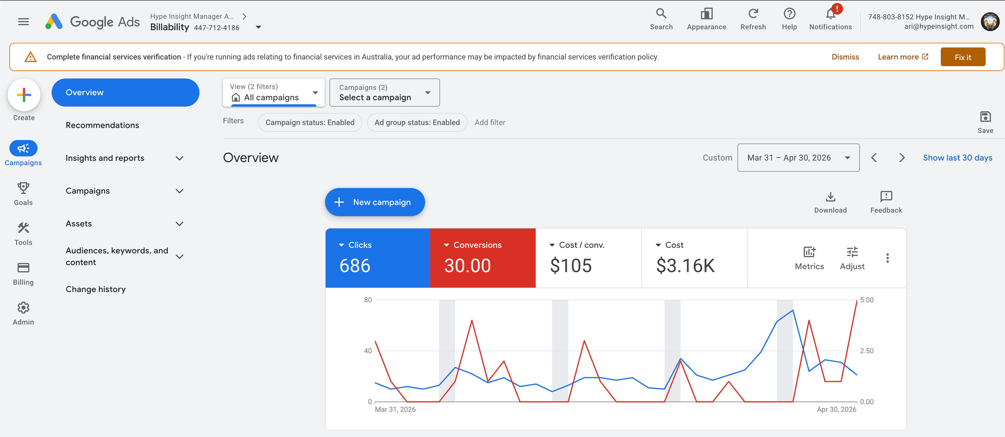 Billability Google Ads results dashboard