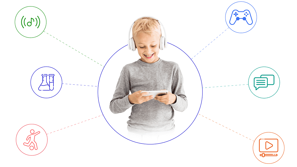 What Gen Alpha Shopping Habits Teach Us About the New Trends in Consumer Behavior